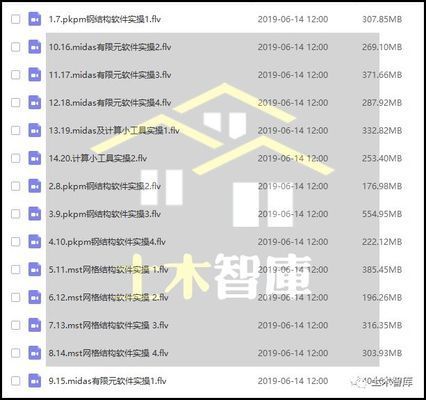 桁架图片 建筑消防设计 第3张 桁架图片 建筑消防设计 第3张