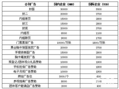 北京市混凝土价格表(北京市混凝土价格波动原因) 结构工业钢结构设计 第2张 北京市混凝土价格表(北京市混凝土价格波动原因) 结构工业钢结构设计 第2张
