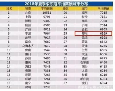 北京网络运营工资大概多少(北京地区网络运营岗位月薪多少?) 钢结构钢结构螺旋楼梯施工 第4张 北京网络运营工资大概多少(北京地区网络运营岗位月薪多少?) 钢结构钢结构螺旋楼梯施工 第4张