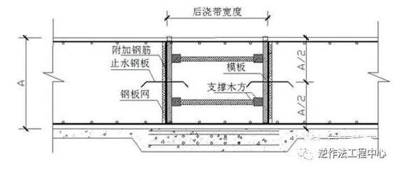 墙面粘钢加固(钢梁加固后如何检测效果) 钢结构网架施工 第1张 墙面粘钢加固(钢梁加固后如何检测效果) 钢结构网架施工 第1张