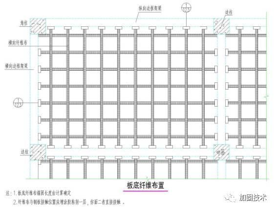 楼板加固设计资质证书(楼板加固方案设计关键步骤和注意事项楼板加固方案设计) 建筑施工图设计 第3张 楼板加固设计资质证书(楼板加固方案设计关键步骤和注意事项楼板加固方案设计) 建筑施工图设计 第3张