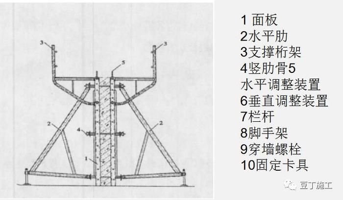 砖混加固拆墙设计图片 装饰家装设计 第5张 砖混加固拆墙设计图片 装饰家装设计 第5张