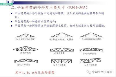 桁架展台设计 钢结构门式钢架施工 第5张 桁架展台设计 钢结构门式钢架施工 第5张