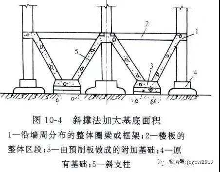 钢结构房架子图片大全 结构机械钢结构施工 第4张 钢结构房架子图片大全 结构机械钢结构施工 第4张