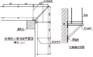 型钢梁是什么 结构工业装备设计 第4张 型钢梁是什么 结构工业装备设计 第4张