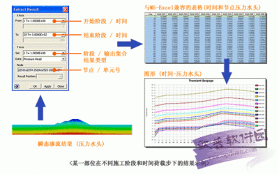 加固工程设计使用年限规定(如何优化迈达斯施工流程) 装饰幕墙施工 第2张 加固工程设计使用年限规定(如何优化迈达斯施工流程) 装饰幕墙施工 第2张