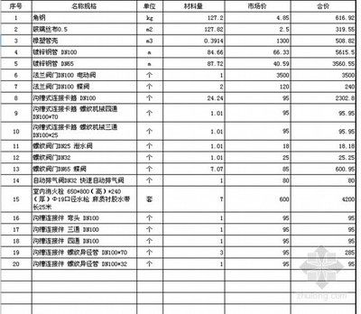 楼板碳纤维布加固（碳纤维布加固的楼板应用什么材料粉刷）