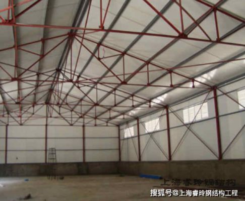 钢结构厂房知道跨度和跨数如何确定尺寸(钢结构厂房模数化设计原则) 钢结构跳台施工 第2张 钢结构厂房知道跨度和跨数如何确定尺寸(钢结构厂房模数化设计原则) 钢结构跳台施工 第2张