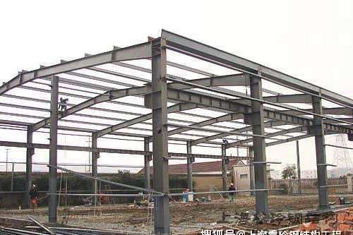 钢结构厂房知道跨度和跨数如何确定尺寸（钢结构厂房模数化设计原则）