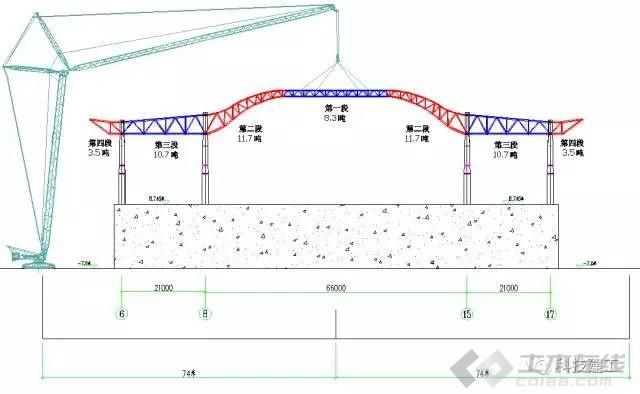 钢结构厂房预算造价怎么计算(大跨度钢结构的优势) 结构框架施工 第1张 钢结构厂房预算造价怎么计算(大跨度钢结构的优势) 结构框架施工 第1张