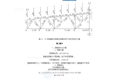 楼体加固报价 结构污水处理池施工 第3张 楼体加固报价 结构污水处理池施工 第3张