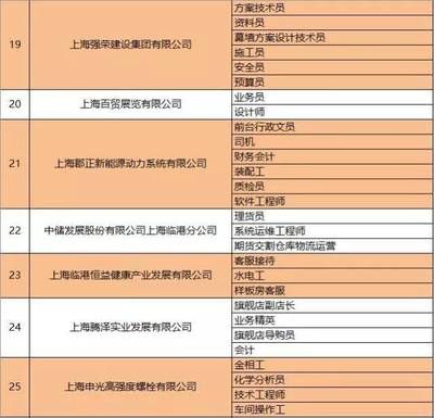 阁楼钢架设计图片大全 结构框架施工 第2张 阁楼钢架设计图片大全 结构框架施工 第2张