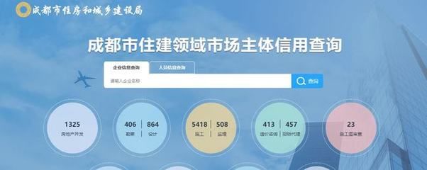 北京混凝土造价信息价格公示 装饰工装设计 第3张 北京混凝土造价信息价格公示 装饰工装设计 第3张