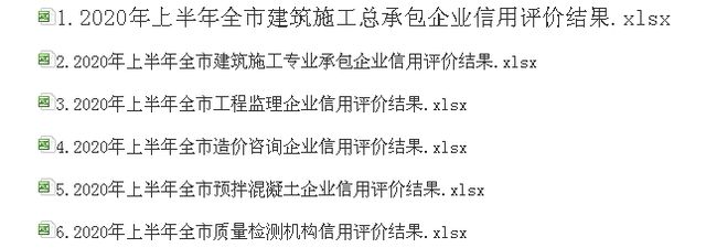 北京混凝土造价信息价格公示 装饰工装设计 第2张 北京混凝土造价信息价格公示 装饰工装设计 第2张