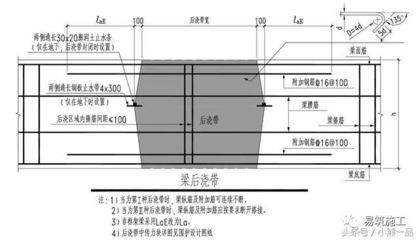 楼房加固多少钱一平米(楼板加固设计规范标准) 装饰工装设计 第2张 楼房加固多少钱一平米(楼板加固设计规范标准) 装饰工装设计 第2张