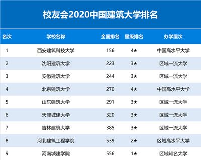 北京混凝土建筑公司排名(北京地区混凝土建筑公司排名情况) 钢结构蹦极施工 第4张 北京混凝土建筑公司排名(北京地区混凝土建筑公司排名情况) 钢结构蹦极施工 第4张