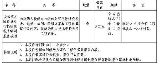 设计负责人有在建工程 装饰家装施工 第5张 设计负责人有在建工程 装饰家装施工 第5张