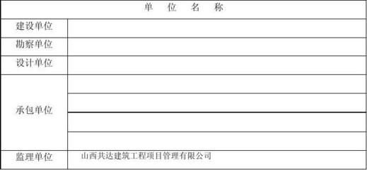 设计负责人有在建工程 装饰家装施工 第4张 设计负责人有在建工程 装饰家装施工 第4张