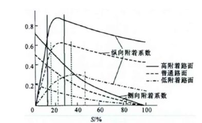 档案室加固设计方案范本(屋面荷载如何影响建筑稳定性) 钢结构门式钢架施工 第3张 档案室加固设计方案范本(屋面荷载如何影响建筑稳定性) 钢结构门式钢架施工 第3张