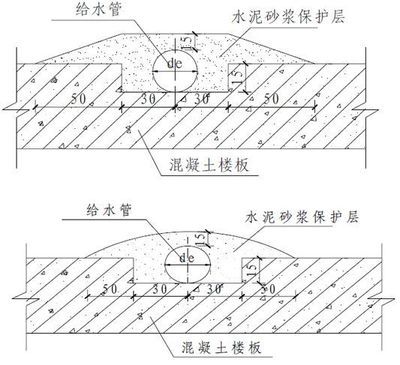 加固建筑使用年限 装饰幕墙设计 第5张 加固建筑使用年限 装饰幕墙设计 第5张