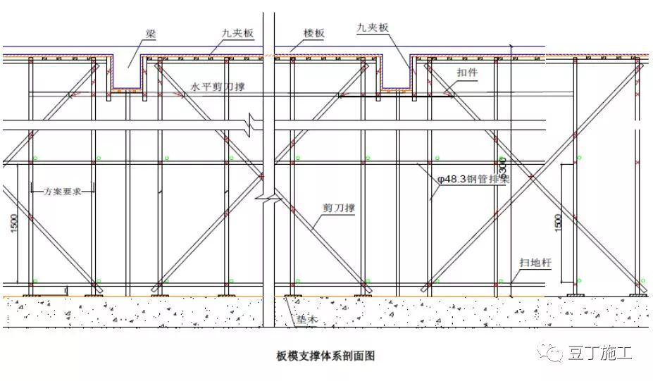 加固建筑使用年限 装饰幕墙设计 第3张 加固建筑使用年限 装饰幕墙设计 第3张
