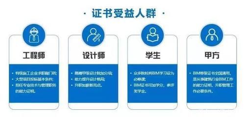 网架一平方米多少钱(钢结构设计师的工资水平因地区、经验、学历等因素而异) 结构砌体施工 第4张 网架一平方米多少钱(钢结构设计师的工资水平因地区、经验、学历等因素而异) 结构砌体施工 第4张