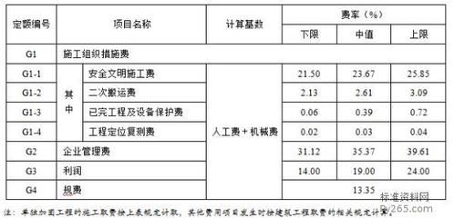加固 设计 钢结构钢结构停车场施工 第5张 加固 设计 钢结构钢结构停车场施工 第5张