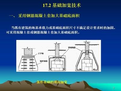 地基加固处理的方法及使用(地基加固后的检测方法) 钢结构异形设计 第4张 地基加固处理的方法及使用(地基加固后的检测方法) 钢结构异形设计 第4张