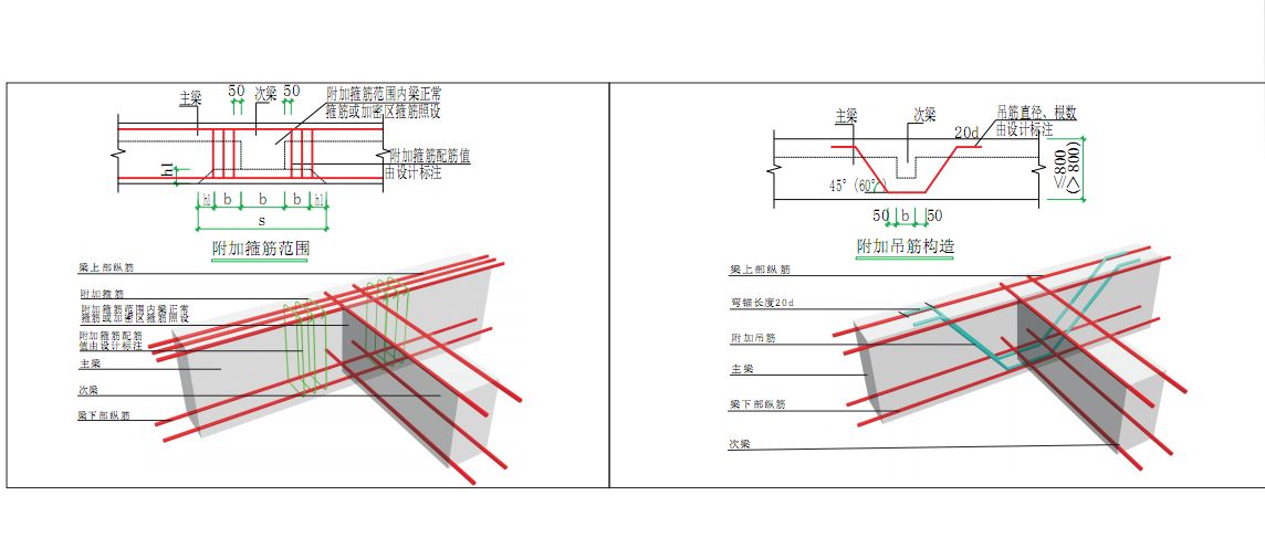 钢结构桁架施工图(h型钢梁与h型钢梁在建筑中的应用案例h型钢梁) 建筑施工图施工 第2张 钢结构桁架施工图(h型钢梁与h型钢梁在建筑中的应用案例h型钢梁) 建筑施工图施工 第2张