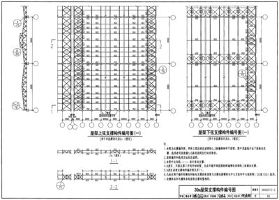 桁架设计图集大全图片 结构砌体设计 第2张 桁架设计图集大全图片 结构砌体设计 第2张