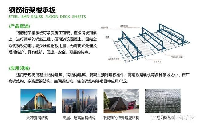桁架图解法(桁架在桥梁建设中的应用) 结构机械钢结构设计 第1张 桁架图解法(桁架在桥梁建设中的应用) 结构机械钢结构设计 第1张
