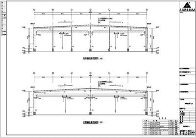 钢结构工程报价多少钱一平米 建筑施工图施工 第3张 钢结构工程报价多少钱一平米 建筑施工图施工 第3张