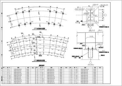 钢结构工程报价多少钱一平米 建筑施工图施工 第5张 钢结构工程报价多少钱一平米 建筑施工图施工 第5张