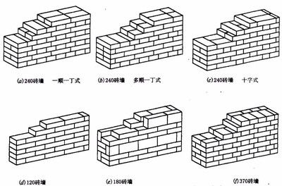 地基下沉加固公司池秋美演唱的盼春归