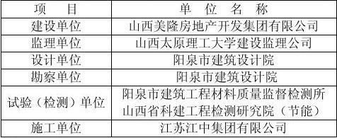 砌墙的混凝土比例 钢结构桁架设计 第3张 砌墙的混凝土比例 钢结构桁架设计 第3张