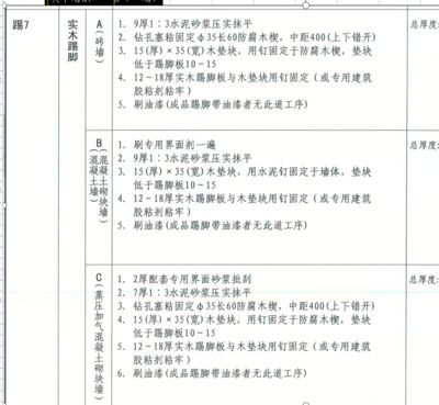 砌墙的混凝土比例 钢结构桁架设计 第5张 砌墙的混凝土比例 钢结构桁架设计 第5张