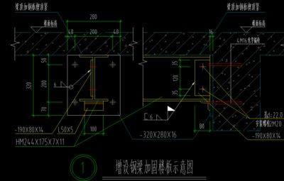 包钢加固和粘钢加固（钢梁加固后承载能力检测）