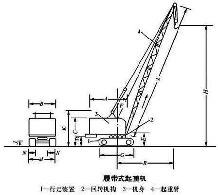 常规的钢结构厂房高度是多少?(钢结构安装用的起重机械主要包括以下几种以下因素) 钢结构钢结构停车场施工 第3张 常规的钢结构厂房高度是多少?(钢结构安装用的起重机械主要包括以下几种以下因素) 钢结构钢结构停车场施工 第3张