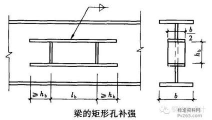钢结构加固费用（钢结构加固设计规范2013）