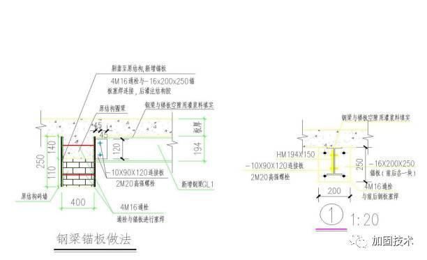 钢梁加固最佳方案怎么写 结构桥梁钢结构施工 第2张 钢梁加固最佳方案怎么写 结构桥梁钢结构施工 第2张