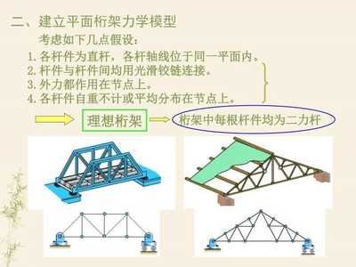 桁架结构计算两种方法