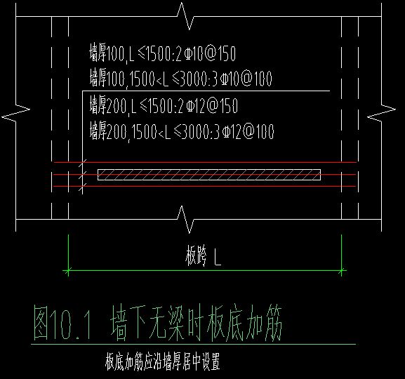 地基加固的方法有哪些种类? 装饰工装设计 第3张 地基加固的方法有哪些种类? 装饰工装设计 第3张