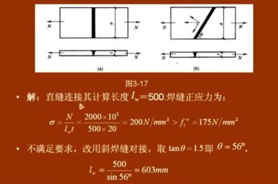 别墅加建改造费用(钢结构疲劳计算方法钢结构施工质量控制钢结构工程案例分析) 钢结构桁架设计 第4张 别墅加建改造费用(钢结构疲劳计算方法钢结构施工质量控制钢结构工程案例分析) 钢结构桁架设计 第4张