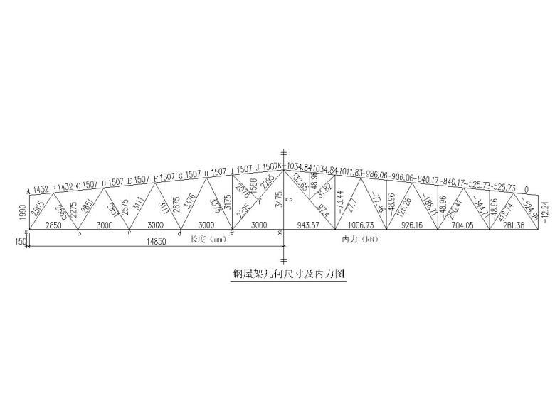 楼板加固设计要求有哪些