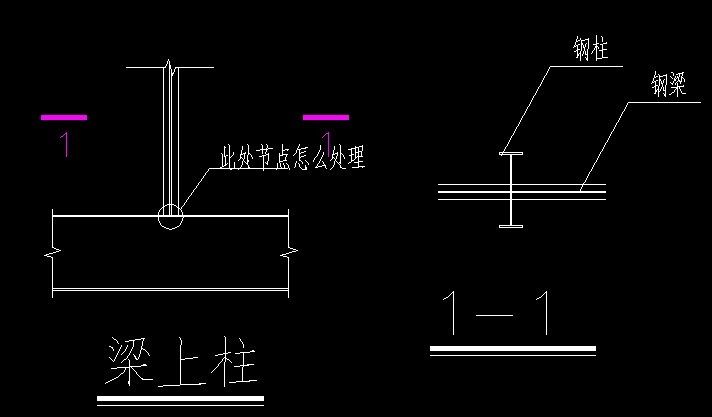 钢结构的三角是什么意思