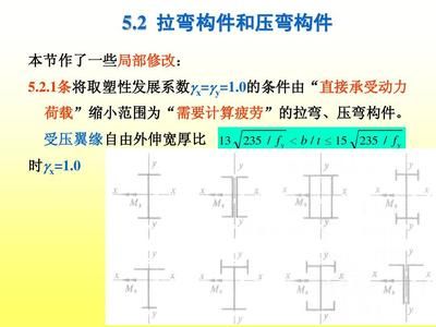 钢结构动力系数 结构桥梁钢结构设计 第1张 钢结构动力系数 结构桥梁钢结构设计 第1张