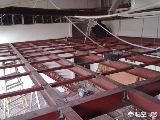 阁楼建设(阁楼钢架的厚度选择) 全国钢结构设计公司名录 第5张 阁楼建设(阁楼钢架的厚度选择) 全国钢结构设计公司名录 第5张