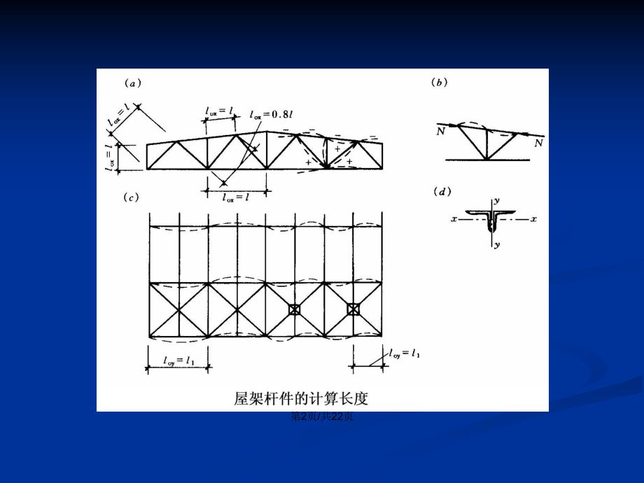 网架造价(如何找到钢结构设计原理电子版资源) 装饰工装施工 第5张 网架造价(如何找到钢结构设计原理电子版资源) 装饰工装施工 第5张