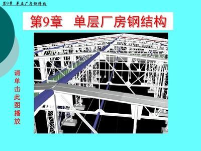 网架造价(如何找到钢结构设计原理电子版资源) 装饰工装施工 第4张 网架造价(如何找到钢结构设计原理电子版资源) 装饰工装施工 第4张