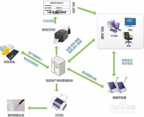厂房属于固定成本吗 钢结构玻璃栈道施工 第3张 厂房属于固定成本吗 钢结构玻璃栈道施工 第3张